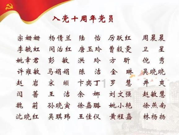 细胞分裂6